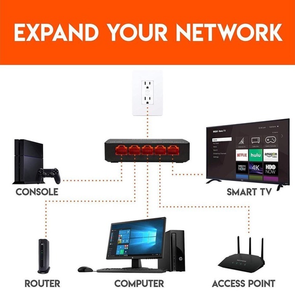 Expand your network's number of gigabit Ethernet ports with this unmanaged - Picture 2 of 8